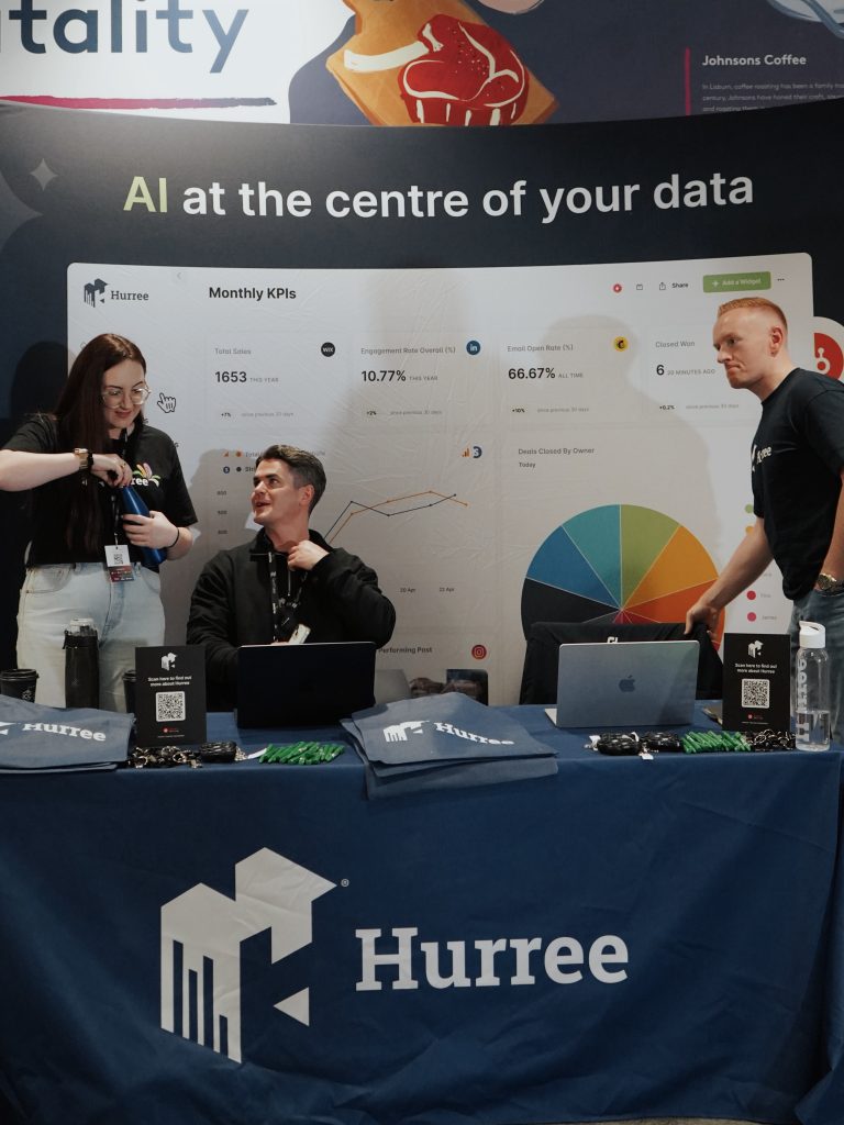 Hurree team working on a project